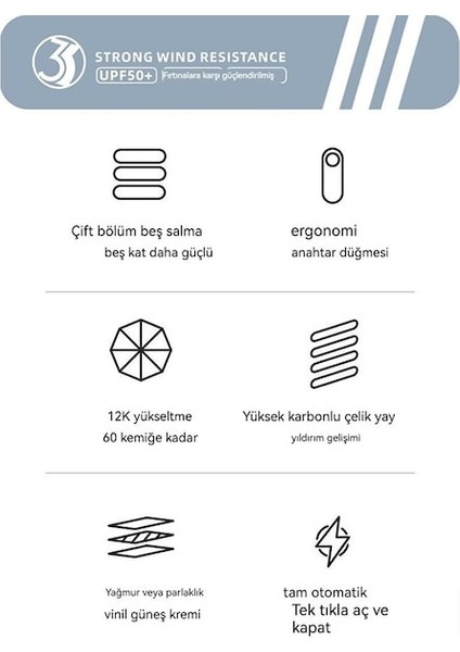 Hss 60-Bone Şemsiye Güneşli ve Yağmurlu Çift Kullanımlı Otomatik Şemsiye Rüzgara Dayanıklı ve Uv Işınlarına Dayanıklı Güçlendirilmiş Şemsiye -Siyah (Yurt Dışından)