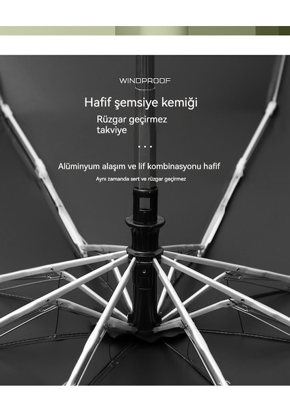 Ww Otomatik Katlanır Taşınabilir Şemsiye-Lacivert (Yurt Dışından)