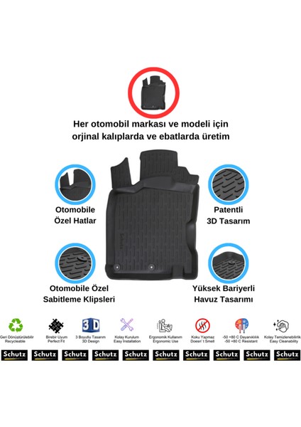 Volkswagen Taigo 2022 Model ve Sonrası Için Uyumlu 3D Havuzlu Oto Paspas fırsatları