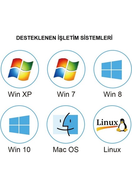 Alfalink AL-DVD20 Usb+Type-C 3.0 Usb+Kart Okuyuculu Taşınabilir DVD Optik Yazıcı