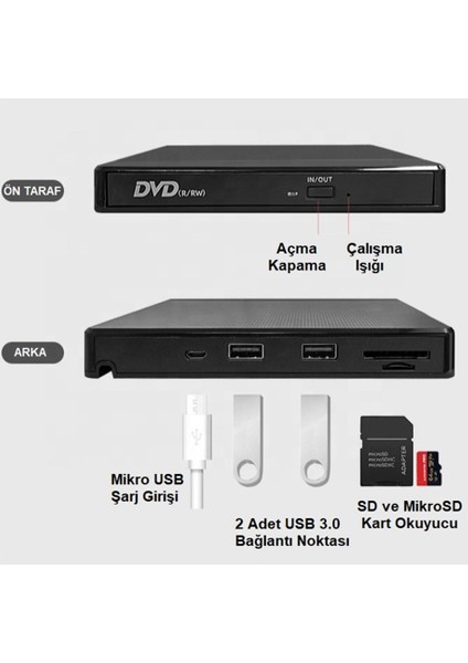 Alfalink AL-DVD20 Usb+Type-C 3.0 Usb+Kart Okuyuculu Taşınabilir DVD Optik Yazıcı