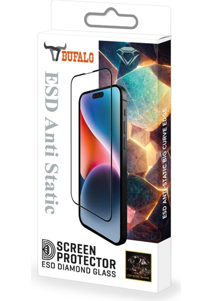 Samsung Galaxy A05S Esd Anti Static Cam Ekran Koruyucu