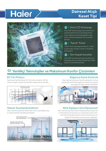 A++ 24000 BTU Kaset Tipi Inverter Klima