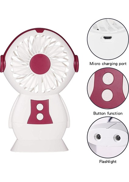 Mini El Fanı,taşınabilir Mini Fan,arka Plan Gradyanlı LED El Feneri,robot Gibi,kişisel Giyilebilir Boyun Bandı,kırmızı (Yurt Dışından)