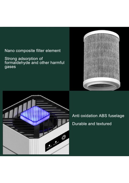 Taşınabilir Hava Temizleme Cihazı Ionizer Negatif Iyon Jeneratörü Duman Koku Giderme Hepa Filtre Araba Hava Spreyi (Yurt Dışından) modelleri