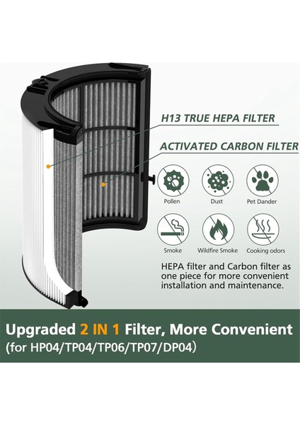 TP04 HP04 TP07 TP06 HP06 PH02 PH01 PH03 PH04 HP09 TP09 HP07 Hava Temizleme Filtresi Için 2'si 1 Arada Hepa ve Karbon Filtre (Yurt Dışından)