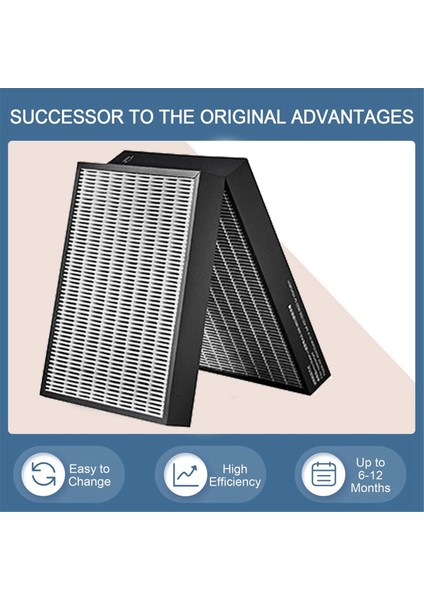 7410I, 7440I 7470I Modelleri Için 7400 Hava Temizleme Filtresinin Değiştirilmesi Hepa ve Çift Ön Filtreli Aktif Karbon (Yurt Dışından) fiyatları