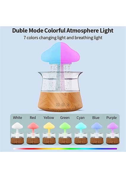 Hava Nemlendirici Yağmur Bulutu Gece Işığı Koku Dağıtıcı Relax Aromaterapi Lamba Sesleri Difüzör (Yurt Dışından) fiyatları