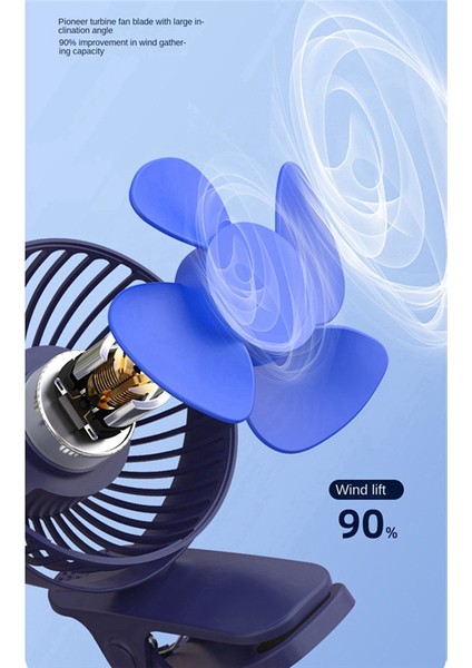 1200 Mah Yaz Klipsli Fan Taşınabilir Otomatik Salınımlı Kafa Fanı Şarj Edilebilir Yüksek Rüzgar Enerjisi Fanı Öğrenci Için Beyaz (Yurt Dışından) fırsatları