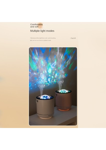 450ML Projeksiyon Aromaterapi Difüzör Ultrasonik Hava Nemlendirici 360 Derece Dönen Projeksiyon Çoklu Modlar Beyaz (Yurt Dışından) fırsatları
