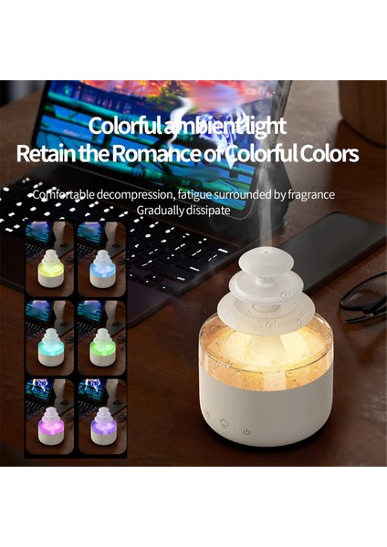 Simülasyon Yağmur Nemlendirici Düşük Gürültü Azaltma Narin Su Sisi Uçucu Yağ Difüzörü Hava Difüzörü Abd Plug (Yurt Dışından) fırsatları