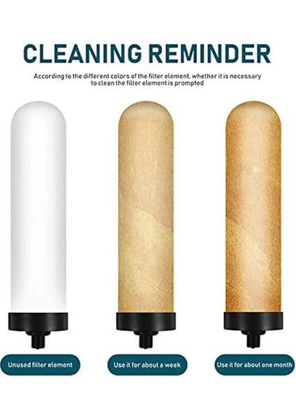 Çok Fonksiyonlu Sürahi Arıtma Elemanları Mum Aracı Pur Filtresi Sağlam Seramik Filtre Elemanları Inç Plastik Yedek (Yurt Dışından)