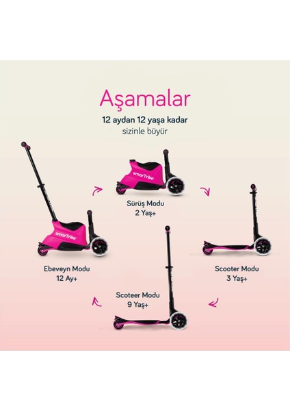 Xtend Büyüyebilen Ride On Scooter (1 - 12 Yaş) - Pink