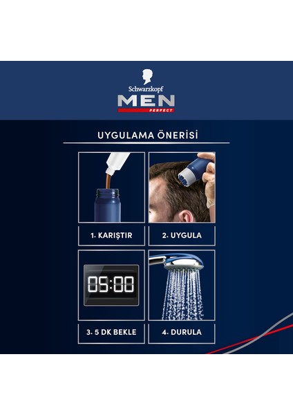 Schwarzkopf Men Perfect Beyazlara Karşı Jel Boya 80 Kahve Siyah