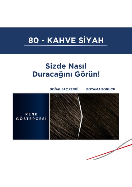 Schwarzkopf Men Perfect Beyazlara Karşı Jel Boya 80 Kahve Siyah