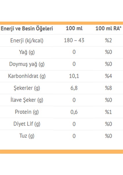 Elite Organic %100 Elma - Havuç - Portakal Suyu 200 ml