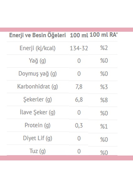 Elite Organic %100 Nar Suyu 200 ml