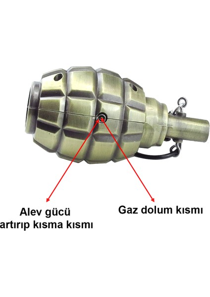 Rus El Bombası Şeklinde Dekoratif Metal Gazlı Çakmak 1 Adet