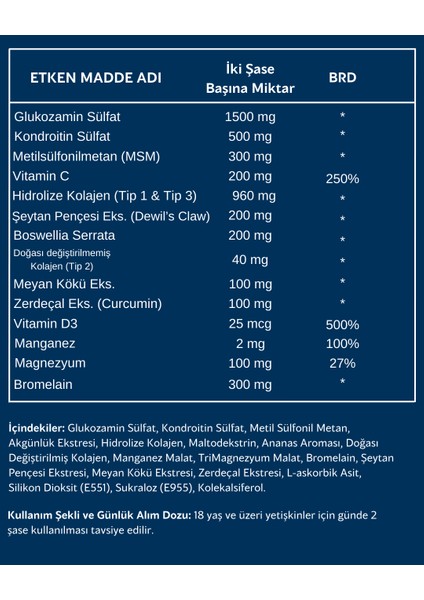 New Castle Box - Collagen (Tip 1 - Tip 2 - Tip 3), Bromelain, Hyaluronik Asit Içeren Multi Kolajen