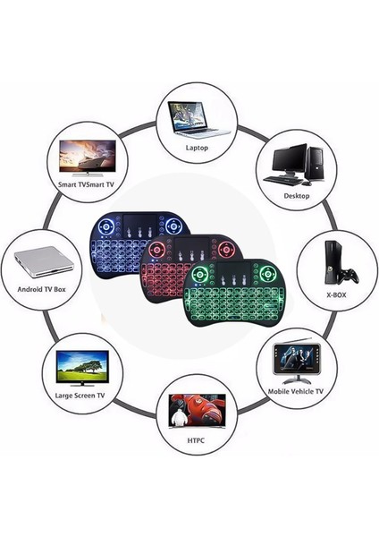 Yeni Nesil Işıklı Kablosuz Mini Klavye Ev Ofis Için Tv Televizyon Ps3 Uyumlu Dokunmatik Mouse fırsatları
