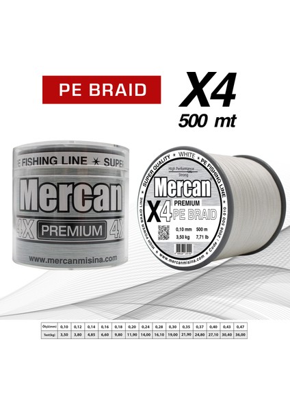 Pe Örgü Premium X4 Ip 500M Misina fiyatları