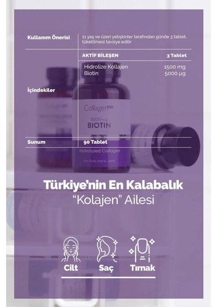 Collagen Biotin 5000MCG & Kolajen 1500MG x 90 Tablet, Saç Vitamini Güçlendirici Gıda Takviyesi modelleri