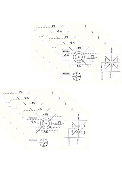 10 Golf Etiketi Doğruluk Golf Eğitmeni Golf Salığitmeni (Yurt Dışından)