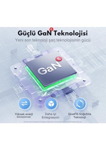 4in1 Gan 6 Pro 65W 2x Usb, 2x Pd Type C Şarj Aleti, 1mt 100W Type C Kablolu Şarj Aleti, Voltaj Korumalı