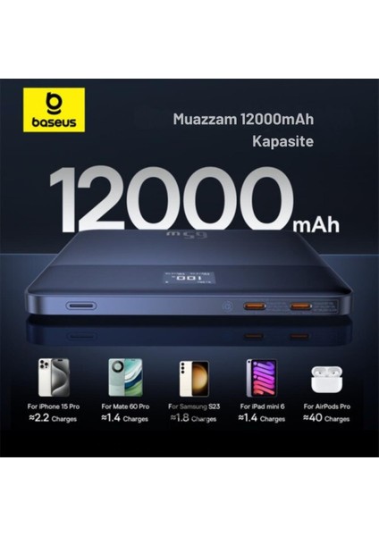 Süper Ince 65W 12000MAH Taşınabilir Şarj Cihazı Powerbank, Dijital Göstergeli, Akım ve Isı Korumalı modelleri