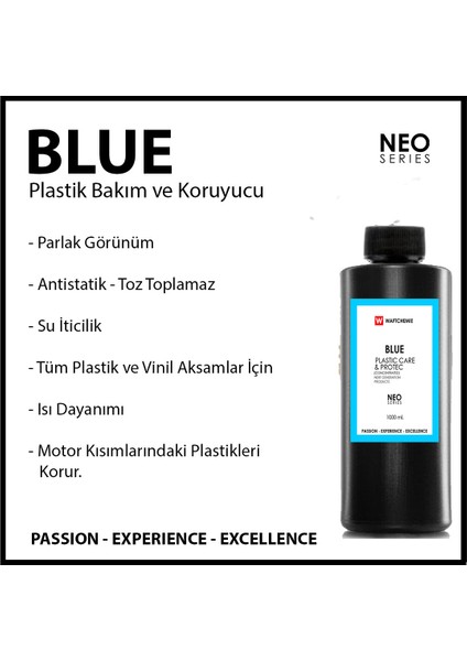 Plastik Bakım ve Koruyucu 1l Profesyoneller Için