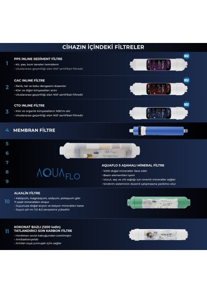 Su Arıtma Cihazı 11 Aşamalı Mineral ve Alkali Filtreli 8 Lt Çelik Tanklı (DNP11-M-S)