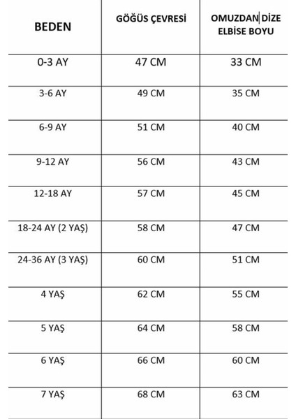 Dantel ve Kurdele Detaylı Kırmızı Kız Çocuk Bebek Bayram 23 Nisan Elbise