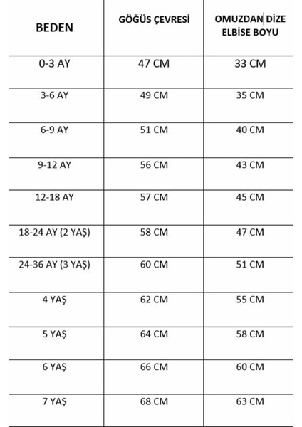 Fırfır ve Kurdele Detaylı Tasarım Yeşil Kız Çocuk Bebek Elbise fırsatları
