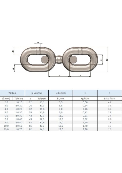 5685-(C) 8 mm Galvaniz 15 M Makaralı Zincir