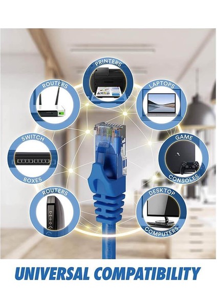 - 2 Metre Cat6 Kablo Ethernet Internet Network Patch Kablosu - Fabrikasyon - Mavi