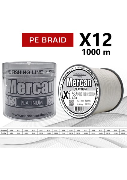 Pe Örgü Platinum X12 Beyaz Ip 1000M Makara Misina fiyatları