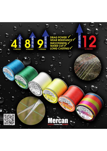 Pe Örgü Platinum X12 Beyaz Ip 1000M Makara Misina modelleri