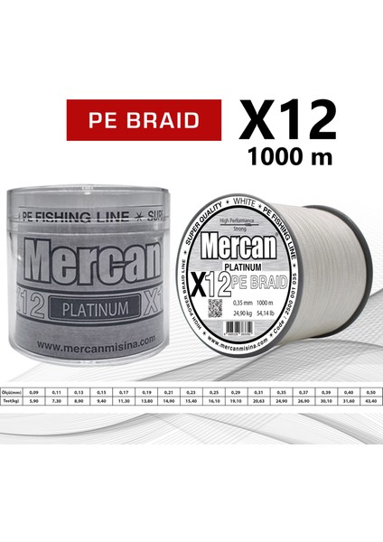 Pe Örgü Platinum X12 Beyaz Ip 1000M Makara Misina