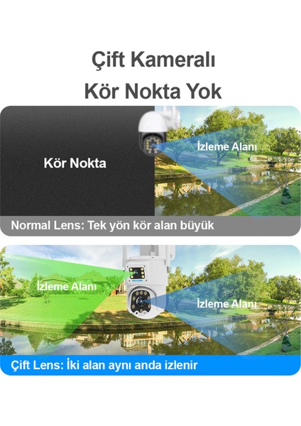 NTL-PT-13W-DBW2 Çift Kameralı Dış Mekan Pan/tilt Wi-Fi Kamera