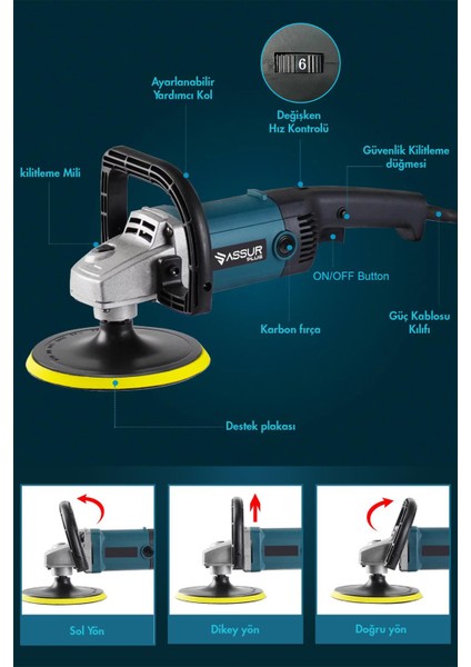 Assur Plus Polisaj Makinasi 6 Kademe Devir Ayarlı Zımpara Pasta Cila Makinesi Çantalı Mavi