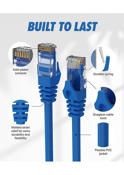 20M Cat6 Kablo Ethernet Internet Network Ağ Patch Kablosu Fabrikasyon Presli Mavi - 20 Metre