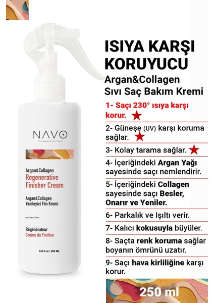 Isıya Ve Güneşe Karşı Koruyucu Argan & Collagen Sıvı Saç Kremi 250 Ml