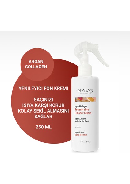 Isıya Ve Güneşe Karşı Koruyucu Argan & Collagen Sıvı Saç Kremi 250 Ml