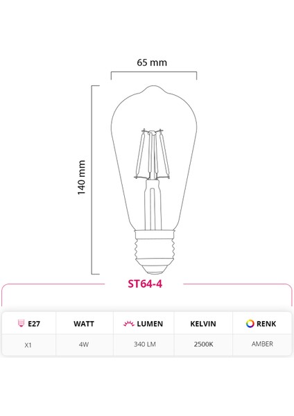 4W ST64 Rustik LED Ampul ST64-4 10'lu Paket fiyatları