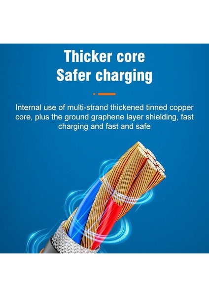 4 In 1 Çok Fonksiyonlu USB Data Kablosu Pd 100W Type C Hızlı Şarj Kablosu Type C Lightning iPhone 15 14 13