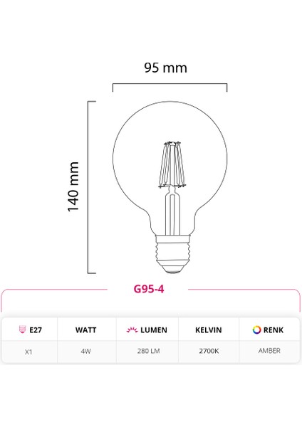 LED Lamp 4W 220V E27 G95 Rustik LED Ampul G95-4 10'lu Paket