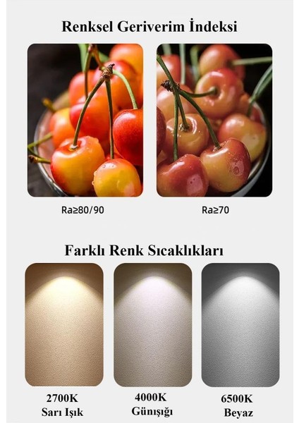Vintage 2,5W (22W) Kıvrımlı Rustik LED Mum Ampul - (3 Adet) Sarı Dekoratif Lamba
