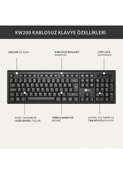 KW200 Kablosuz Türkçe Q Klavye & Mouse Set Siyah