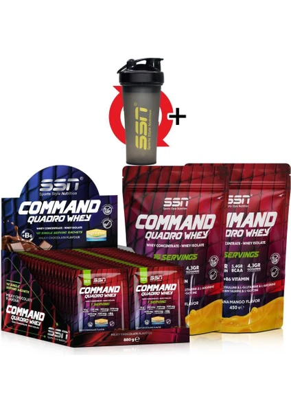 SSN Sports Style Nutrition Command Quadro Whey 1780 Gr 70 Şase MIX Çikolata- Muz Mango ( 40 x 1 box - 15 x 2 Doypacks) Kombinasyon