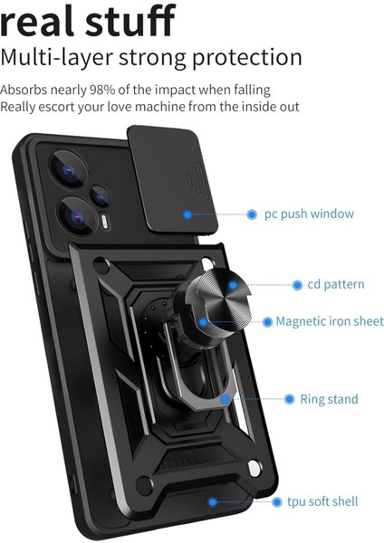 Xiaomi Poco F5 Kılıf Kamera Korumalı Sürgülü Yüzüklü Standlı Armor Military Tank Kızaklı Silikon Kapak